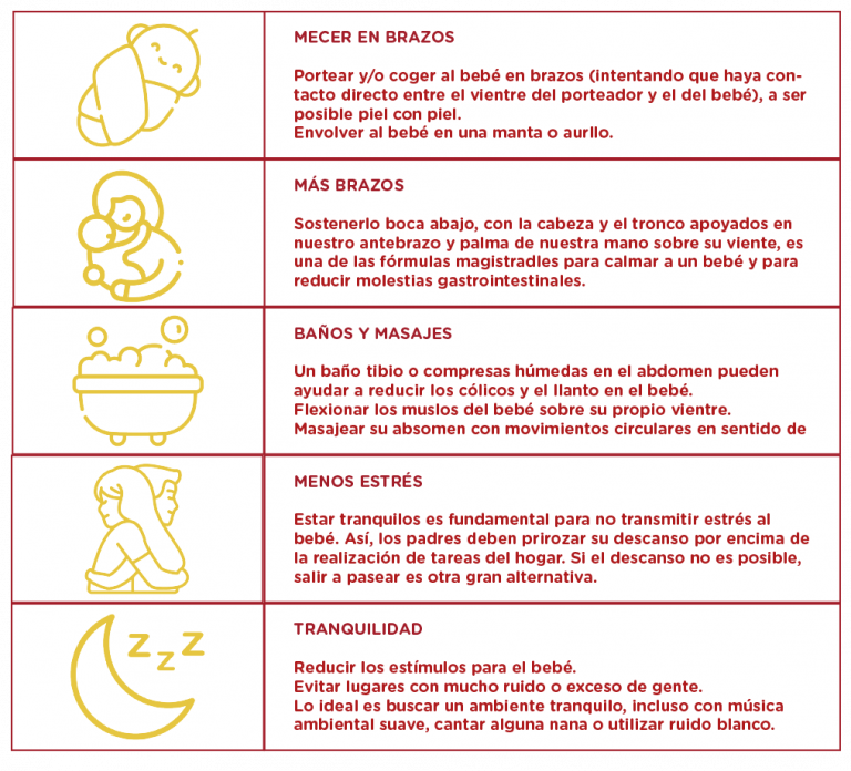 tabla con consejos para controlar el llanto excesivo y aliviar los cólicos del bebé lactante