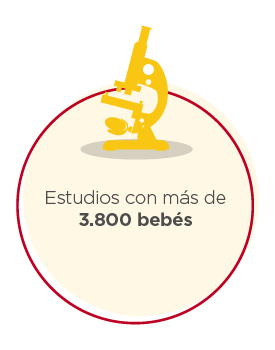 Estudios con más de 3.800 bebés